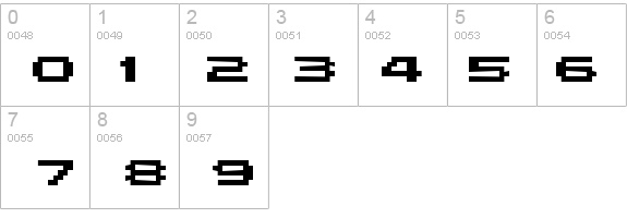 Grixel Kyrou 5 Wide Bold Xtnd details - Free Fonts at FontZone.net
