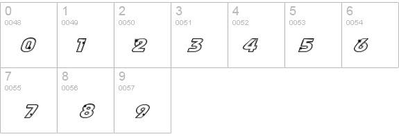 Groovalicious Tweak details - Free Fonts at FontZone.net