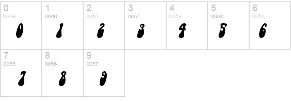 Groovy-Condensed Italic details - Free Fonts at FontZone.net