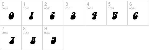 Groovy-Extended Italic details - Free Fonts at FontZone.net