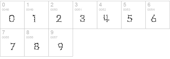 Grotesque -BRK- details - Free Fonts at FontZone.net