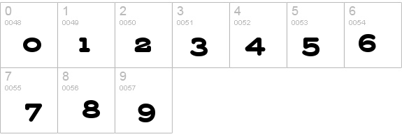 Grover Slab Caps Bold details - Free Fonts at FontZone.net
