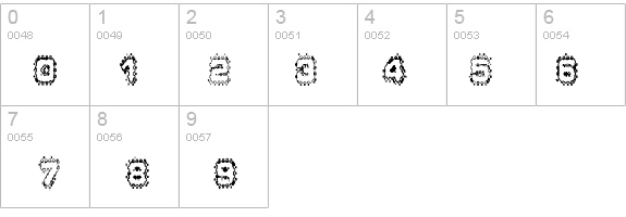 Grunge Puddles details - Free Fonts at FontZone.net