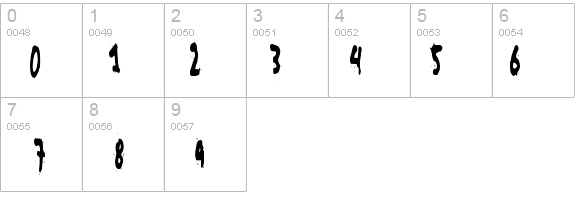 Grunt Reaper details - Free Fonts at FontZone.net