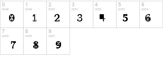 Gscript details - Free Fonts at FontZone.net