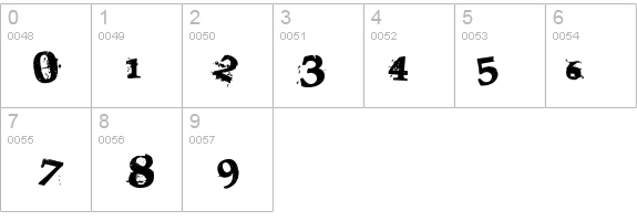Guilty details - Free Fonts at FontZone.net