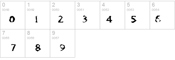 Gumbootcha details - Free Fonts at FontZone.net
