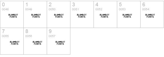 Gunhead Chick details - Free Fonts at FontZone.net