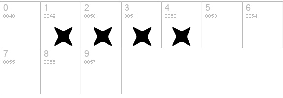 Gyrl Friday details - Free Fonts at FontZone.net