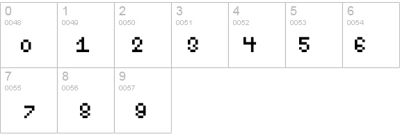 H5Bitjun details - Free Fonts at FontZone.net