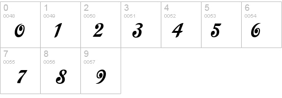 HabanoST details - Free Fonts at FontZone.net