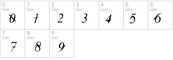 Hackers details - Free Fonts at FontZone.net