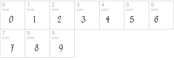 HadfieldStd details - Free Fonts at FontZone.net