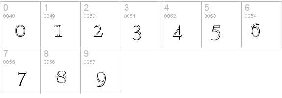 HadrianoStoneCut details - Free Fonts at FontZone.net