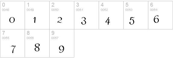 Halloween_BeneCryptine details - Free Fonts at FontZone.net
