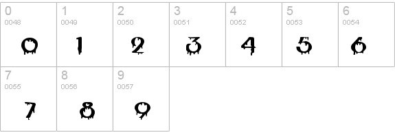 Halloween details - Free Fonts at FontZone.net