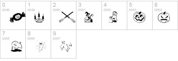 HalloweenTwo details - Free Fonts at FontZone.net