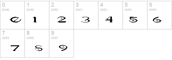 HaloRegular details - Free Fonts at FontZone.net