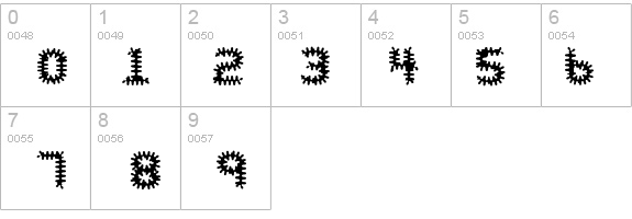 Halter Antigenic details - Free Fonts at FontZone.net