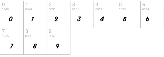 Hamburger details - Free Fonts at FontZone.net