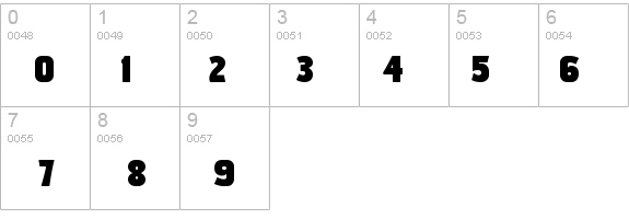 Hamilton-Bold details - Free Fonts at FontZone.net