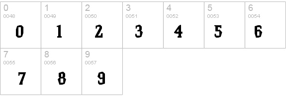 Hammerhead Bold details - Free Fonts at FontZone.net