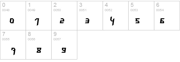Hammerhead Italic details - Free Fonts at FontZone.net