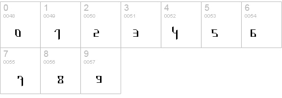 Hammerhead Thin details - Free Fonts at FontZone.net