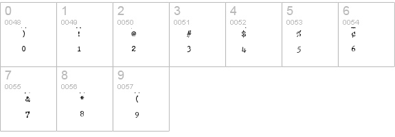 HammerKeys details - Free Fonts at FontZone.net