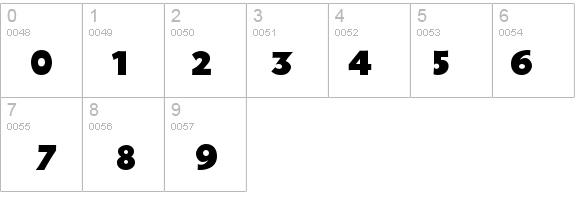 Hammond details - Free Fonts at FontZone.net