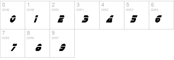 Han Solo Cond Laser Italic details - Free Fonts at FontZone.net