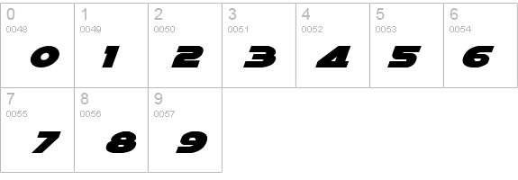 Han Solo Expanded Italic details - Free Fonts at FontZone.net