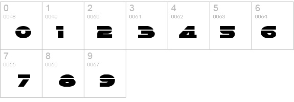 Han Solo Expanded Laser details - Free Fonts at FontZone.net