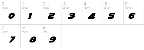 Han Solo Italic details - Free Fonts at FontZone.net