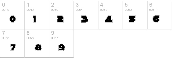 Han Solo Pro details - Free Fonts at FontZone.net