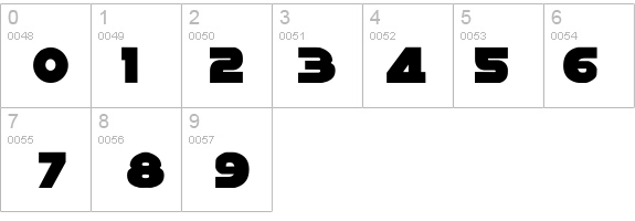 Han Solo details - Free Fonts at FontZone.net