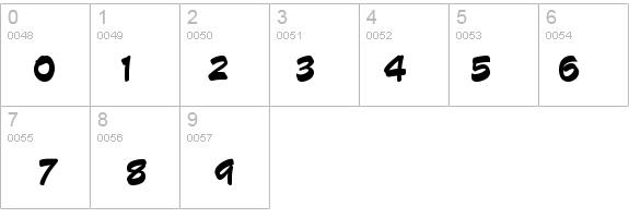 HandDrawnStd details - Free Fonts at FontZone.net