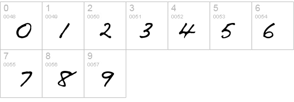 Handi details - Free Fonts at FontZone.net