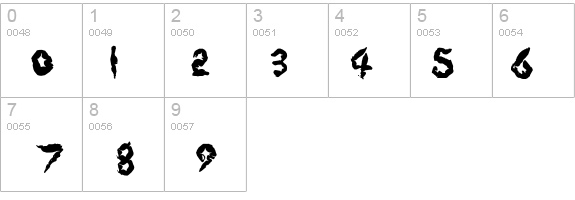 HandJob details - Free Fonts at FontZone.net