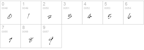 HandScript Regular details - Free Fonts at FontZone.net