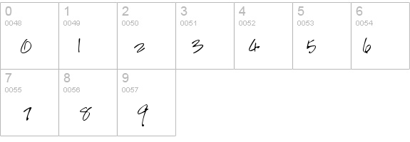 HandScriptLefty Italic details - Free Fonts at FontZone.net