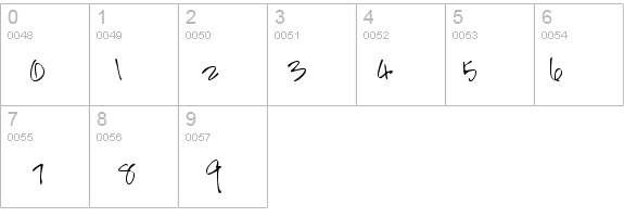 HandScriptLefty Regular details - Free Fonts at FontZone.net