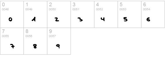 Handwerk details - Free Fonts at FontZone.net