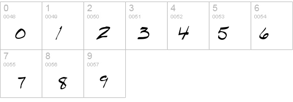 Handwrite-Marker details - Free Fonts at FontZone.net