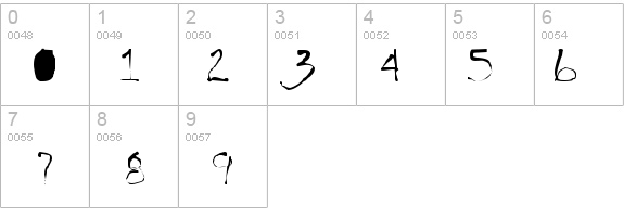 Handwrite Regular details - Free Fonts at FontZone.net