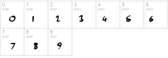 HandwritingPlain details - Free Fonts at FontZone.net