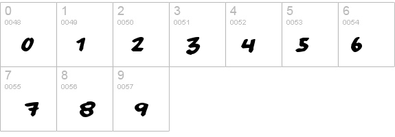 Handy candy details - Free Fonts at FontZone.net