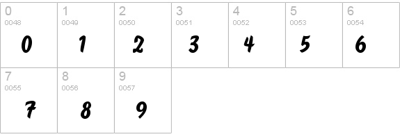 Handybrush Regular details - Free Fonts at FontZone.net