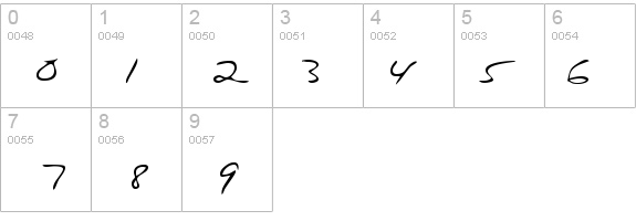 HanfordsHand details - Free Fonts at FontZone.net