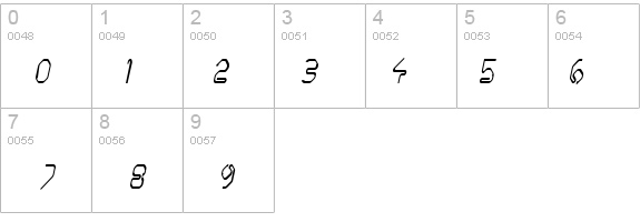 Hanger Condensed Italic details - Free Fonts at FontZone.net